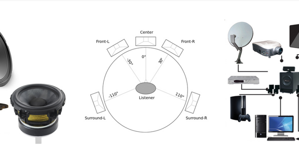 In-Depth Metcalf Audio Reviews